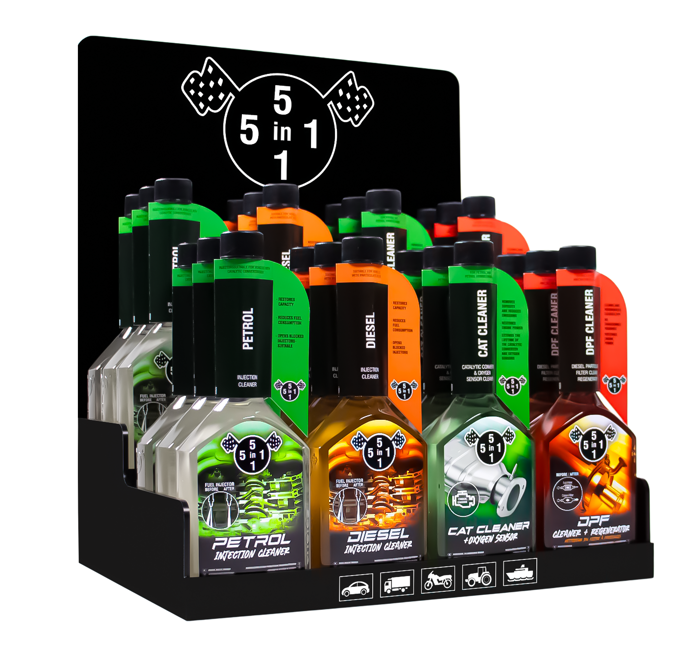 Mini-display 5in1